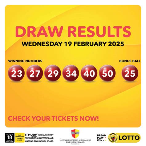 lotto dividends|Ithuba National Lottery .
